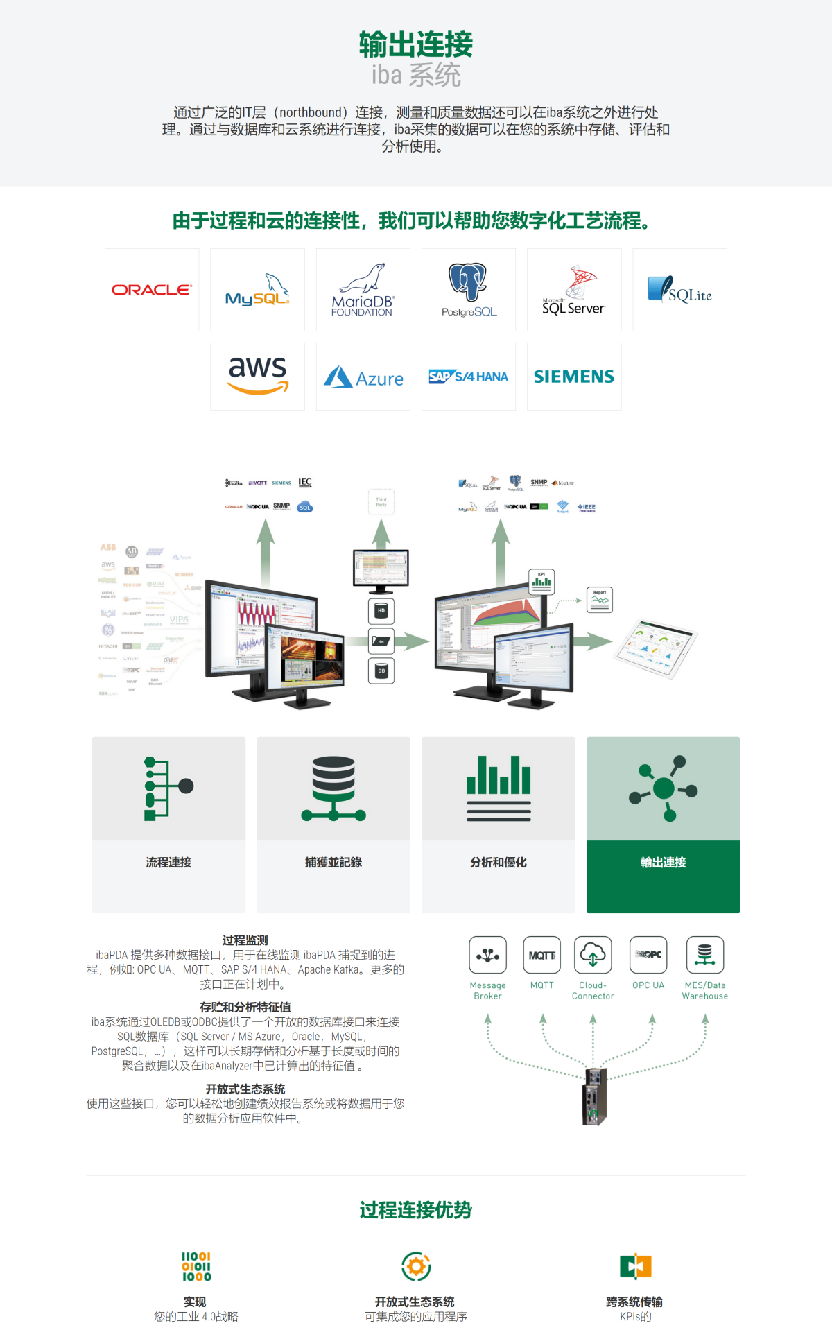 輸出連接 - iba_看图王_副本.png